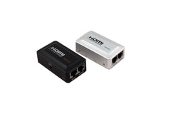 HDMI Transmitter & Receiver
